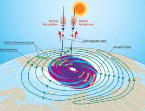 Παρατηρήθηκε για πρώτη φορά διαστημικός τυφώνας πάνω από τη Γη