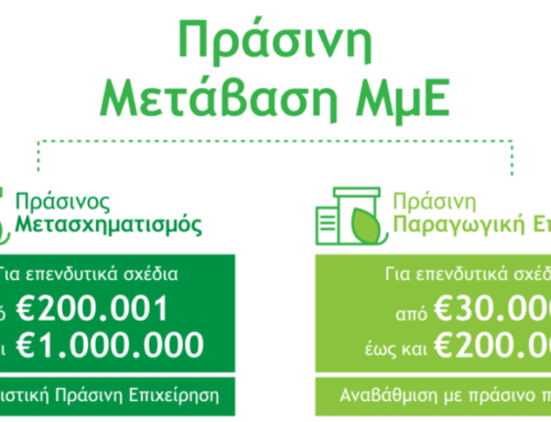 ΕΣΠΑ: Επιδότηση Υφιστάμενων Επιχειρήσεων έως 50%. «Πράσινη Μετάβαση ΜμΕ»