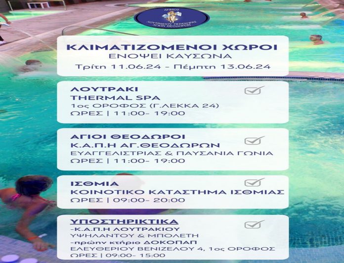 λουτράκι κλιματιζόμενες αίθουσες