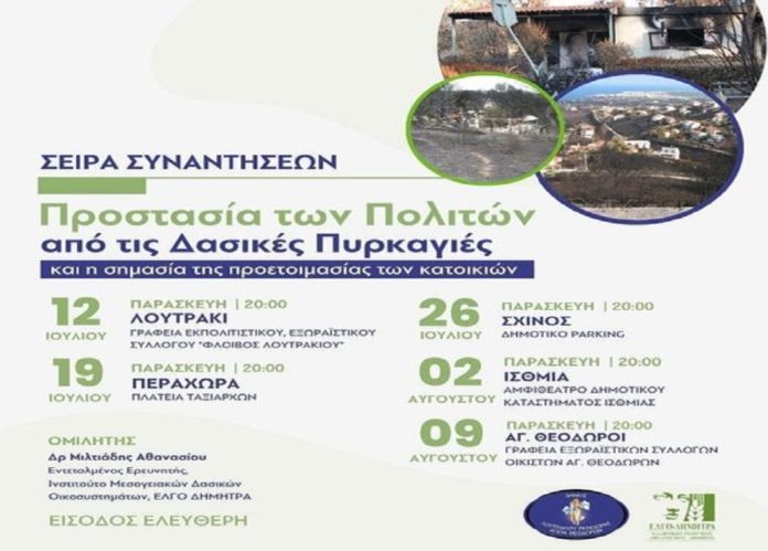 σειρα συναντήσεων