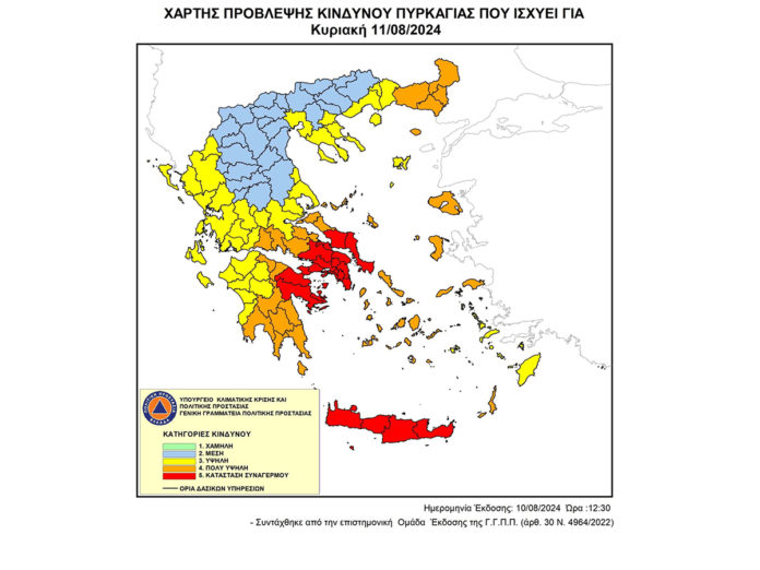 κίνδυνος πυρκαγιάς