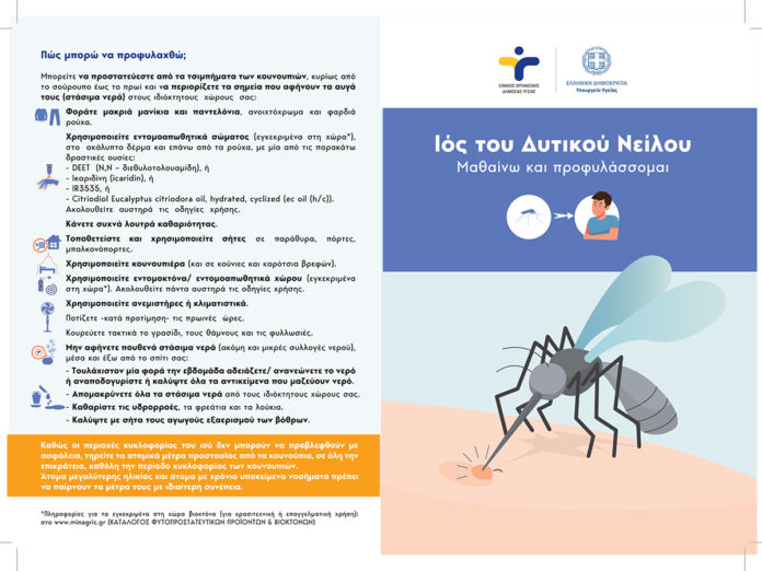 ιός του Δυτικού Νείλου