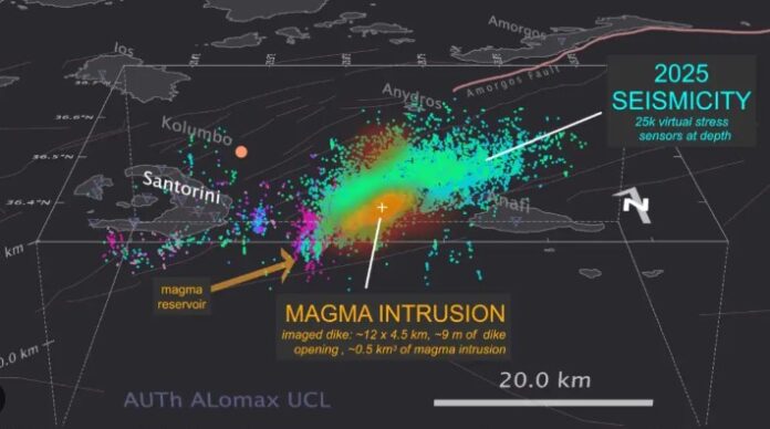 Τι προκάλεσε τους 21.000 σεισμούς στη Σαντορίνη το 2025: Η επιστημονική εξήγηση του ασυνήθιστου φαινομένου